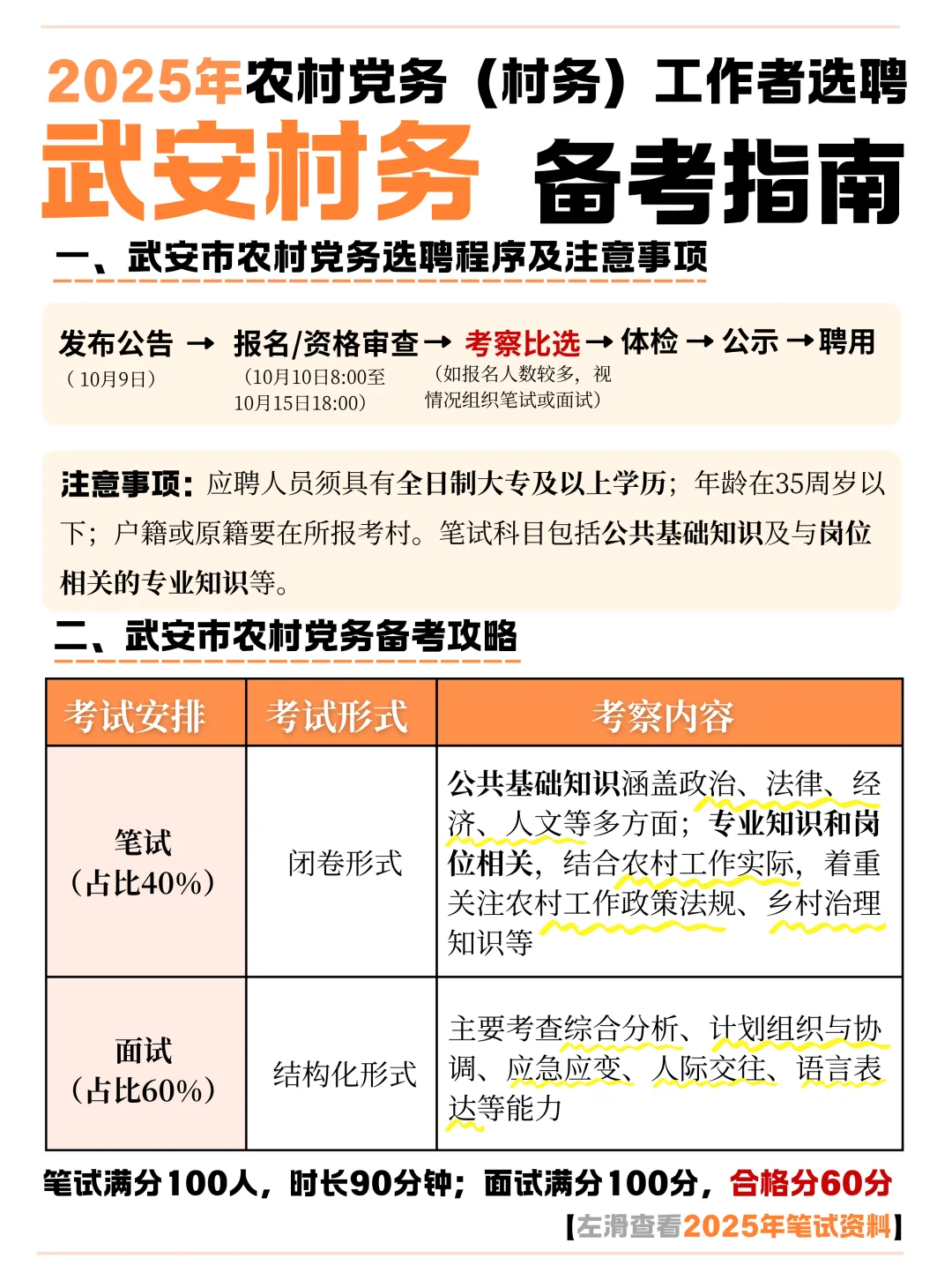 武安农村D务工作者持续选聘中…