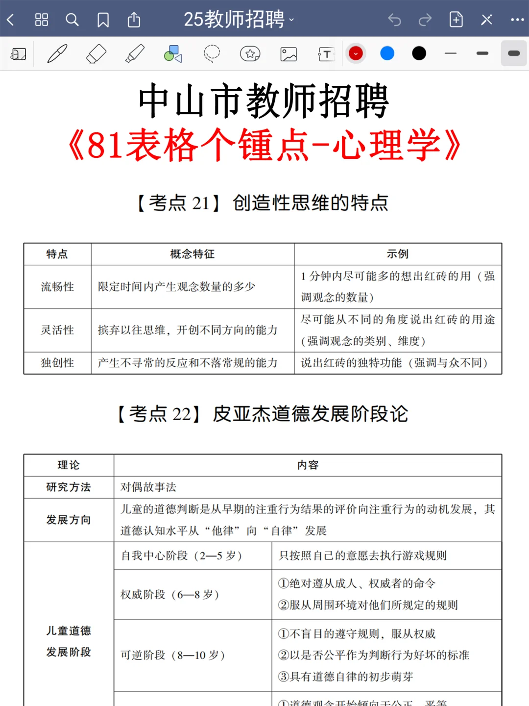 强调一下，10.25去参加中山市教师招聘的人