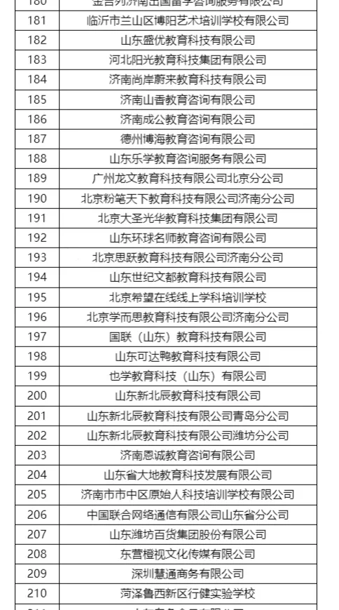 山师秋季校园招聘会！参会单位汇总来啦