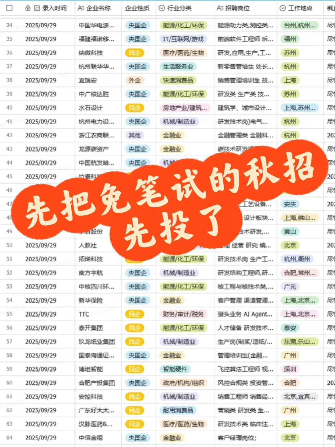 先把免笔试秋招都投了