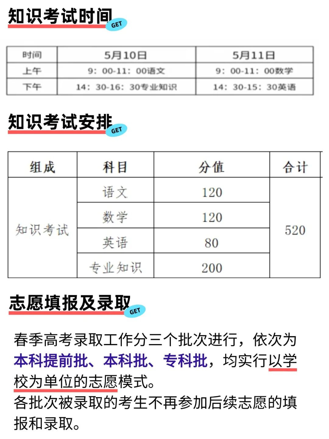 2026年山东春季高考时间轴出炉！