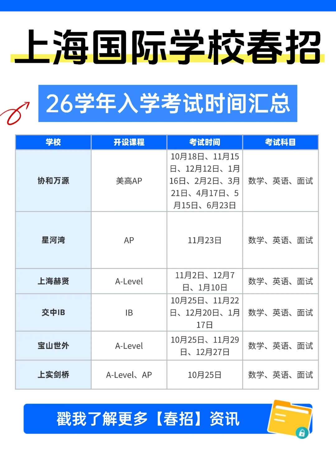 上海国际学校26年春招时间汇总！