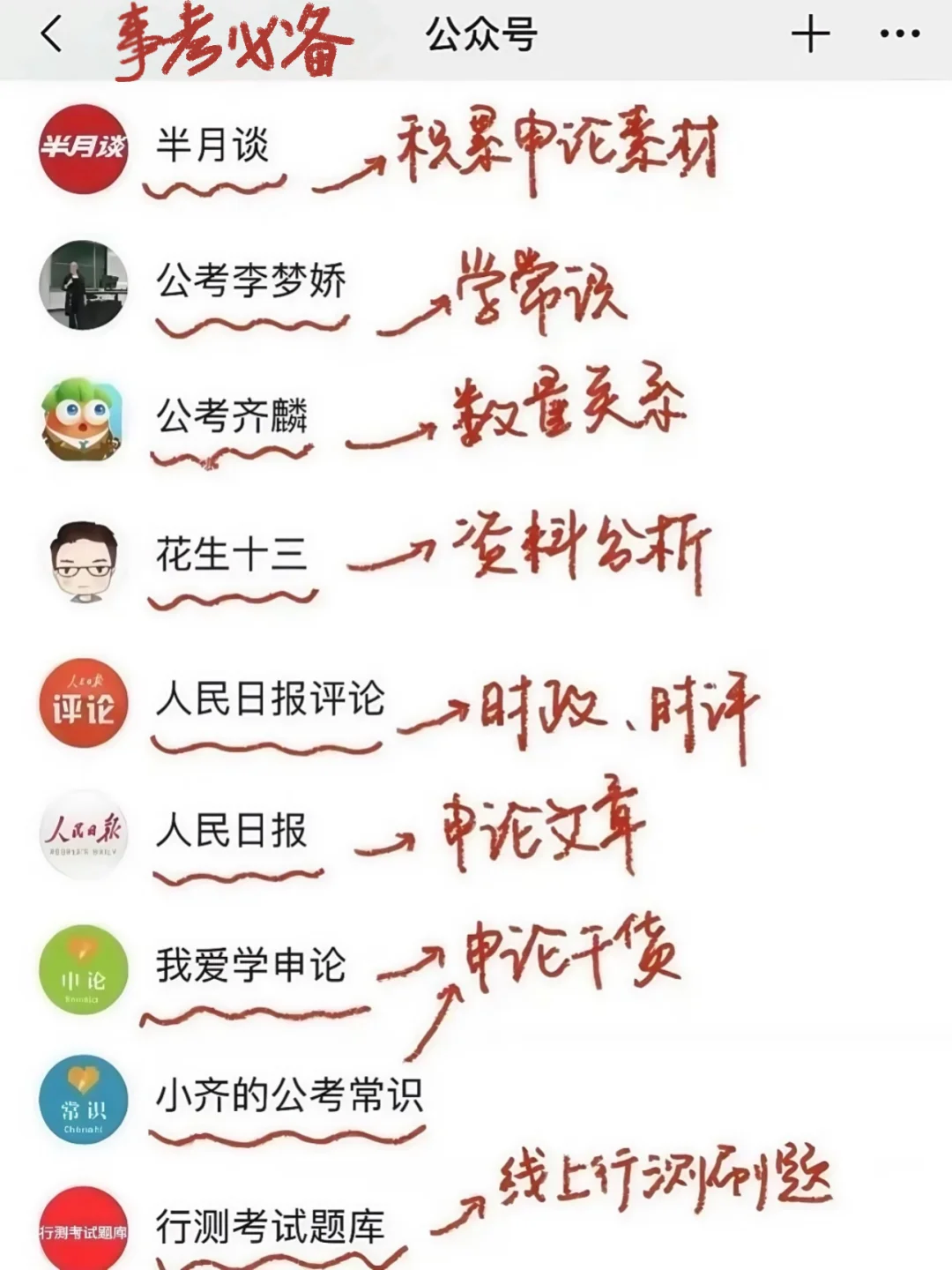 10月9日考编第一天，开tm的始！