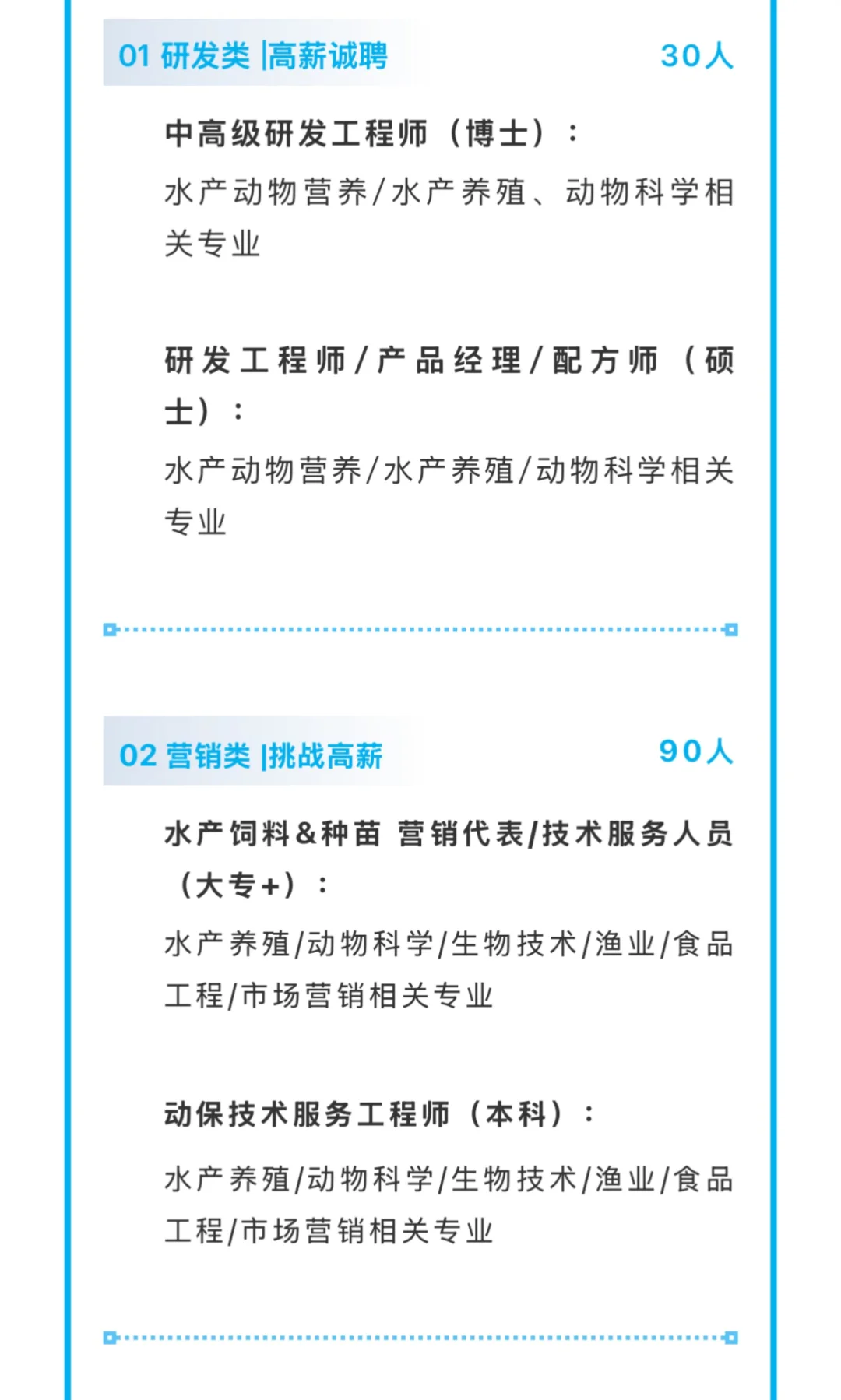 招聘专科、本科生物、农林牧动医技术岗位，生