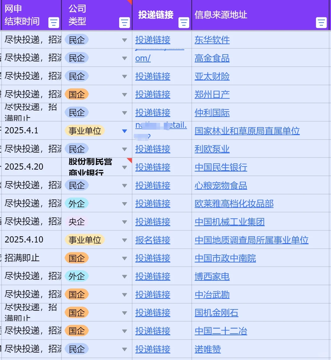 4.1郑州春招第二批突然集中爆了，免笔试