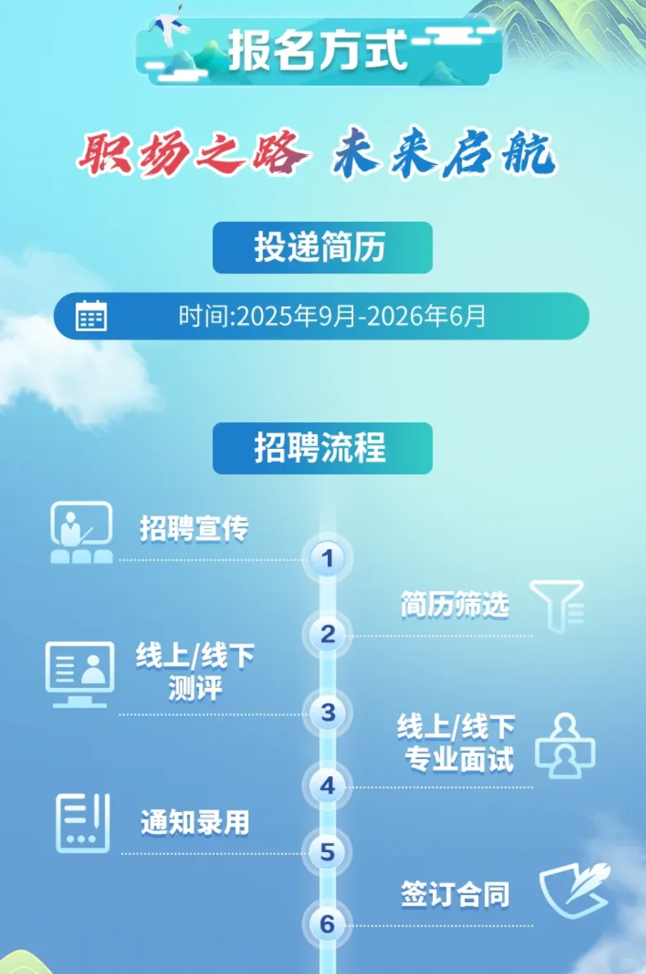 央企｜中国能建2026届全球校园招聘正式启动