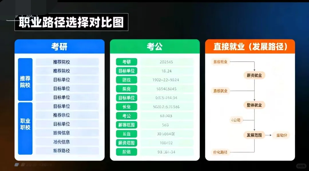 大学生无人机农业核心岗位入职攻略