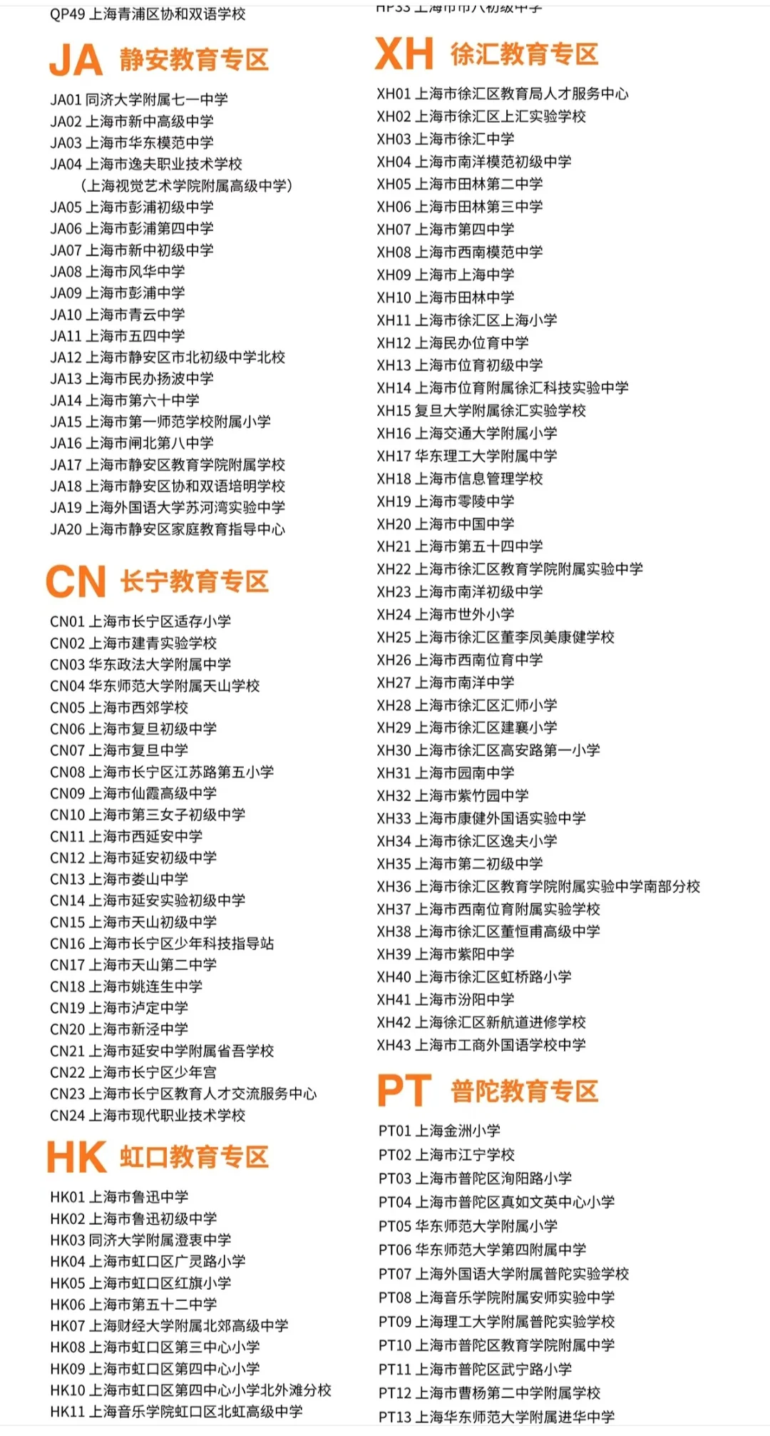 上海市高校2026届毕业生秋季招聘会师资专场