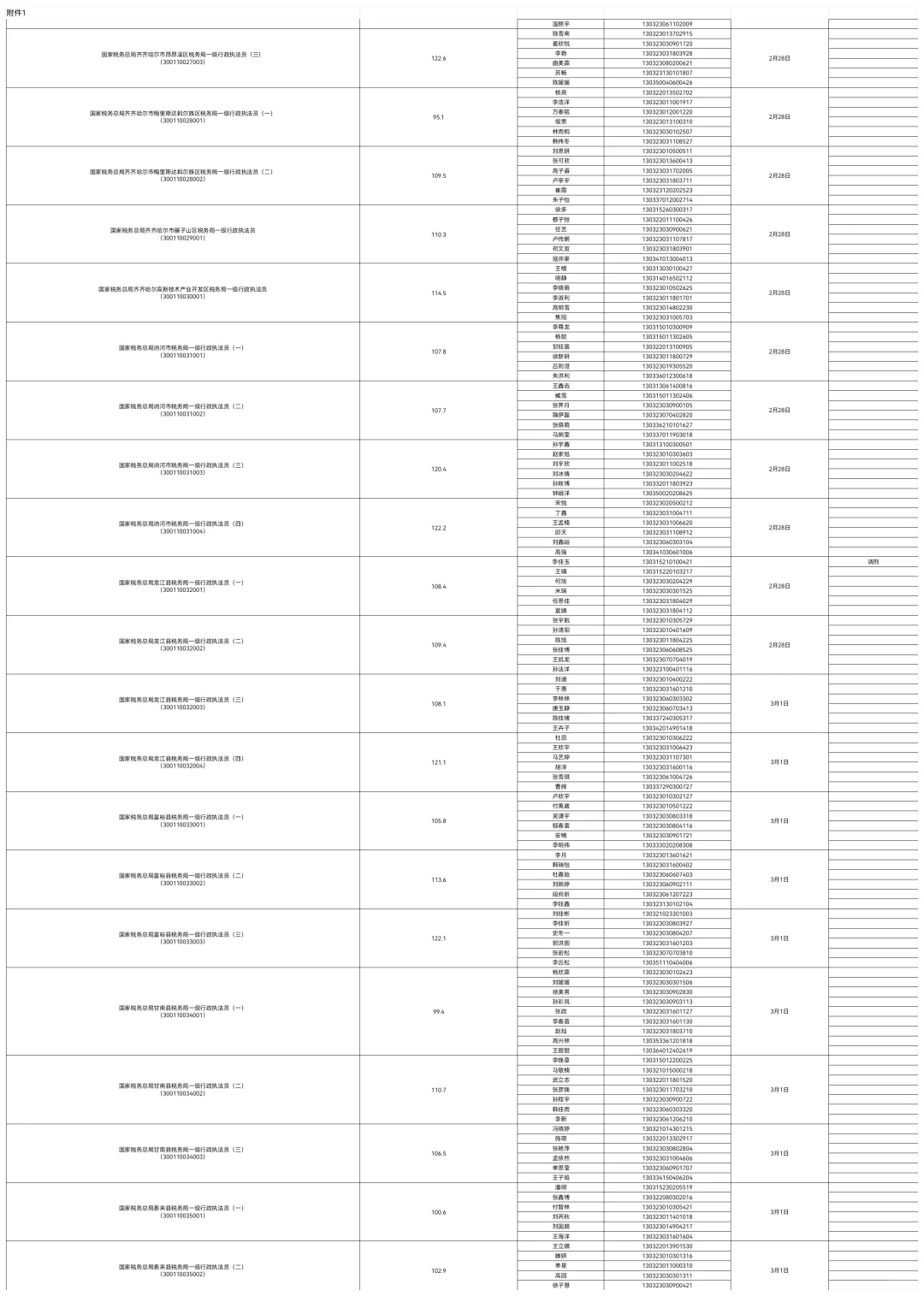 2025国考入面分数线公示