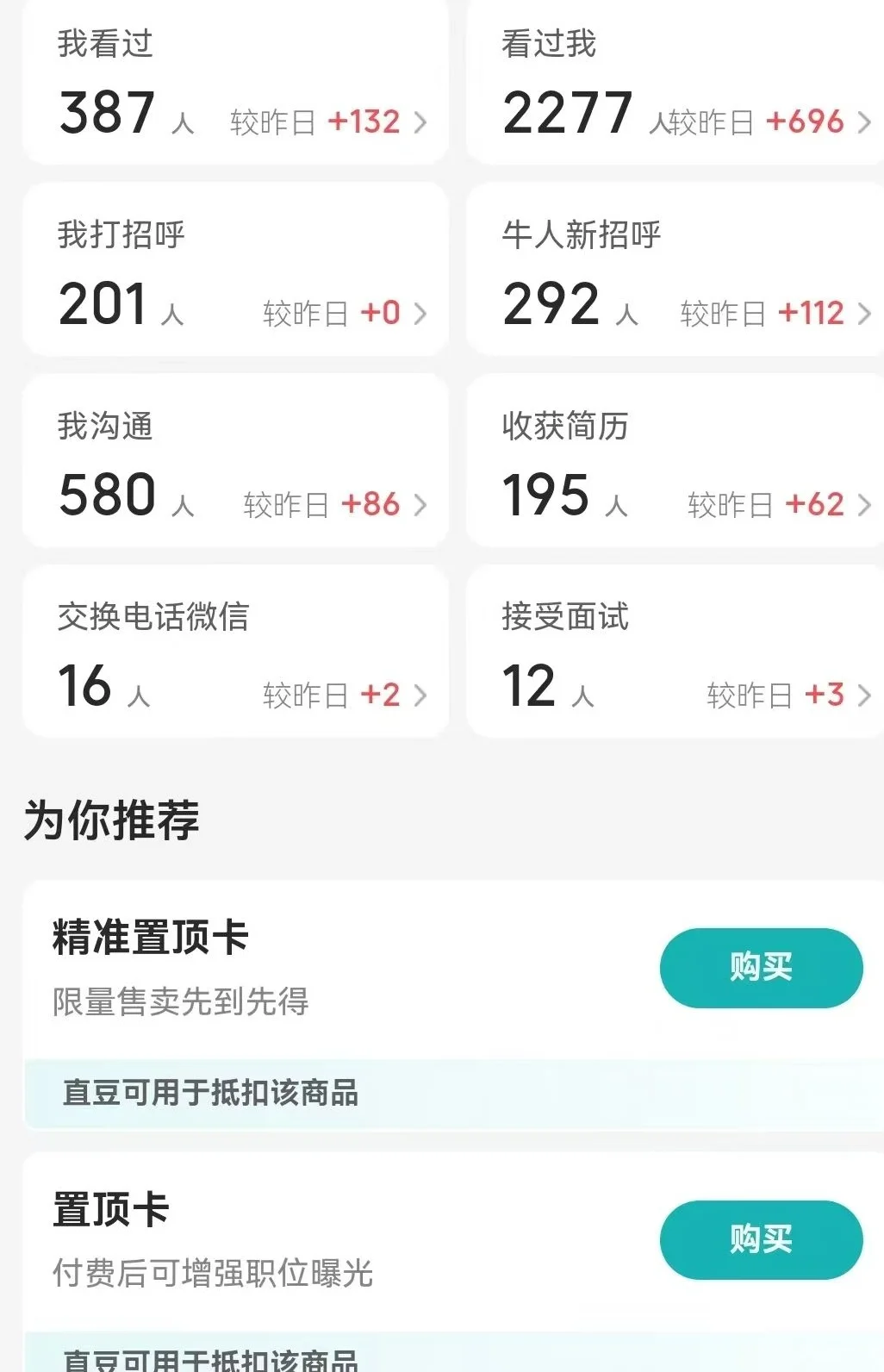 HR必备流量提升技巧[蹲后续H][蹲后续H]