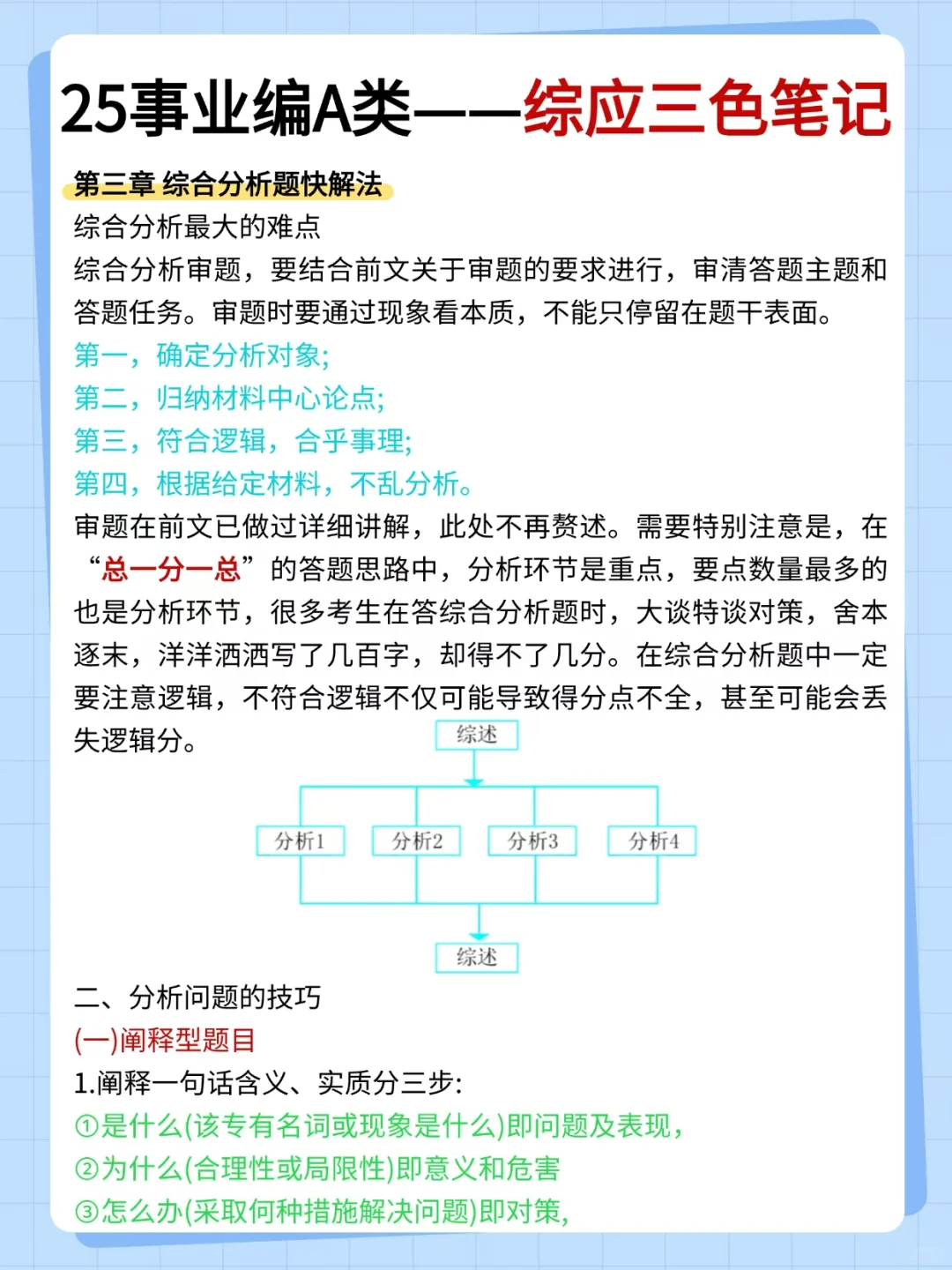 事业编A类，因为背到极致所以基本没有扣分
