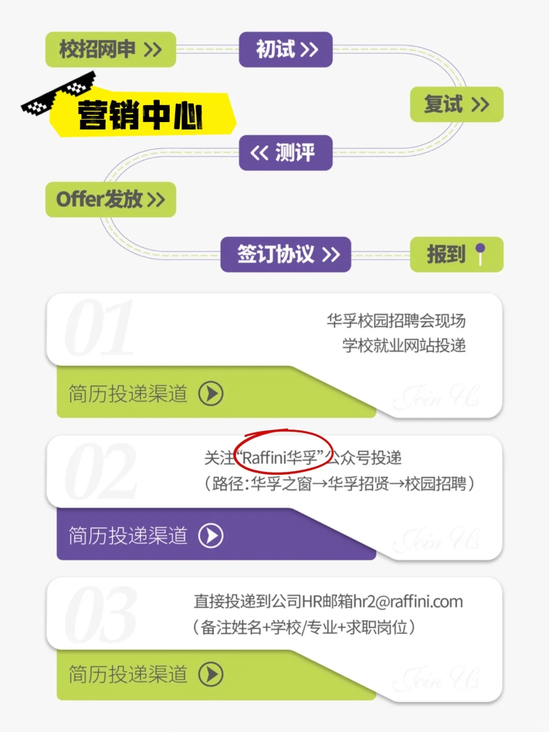 瑞孚集团校招来咯！心动的offer在等你🎉