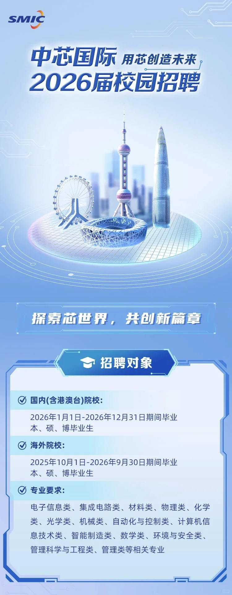 中芯国际2026届校园招聘【无笔试】