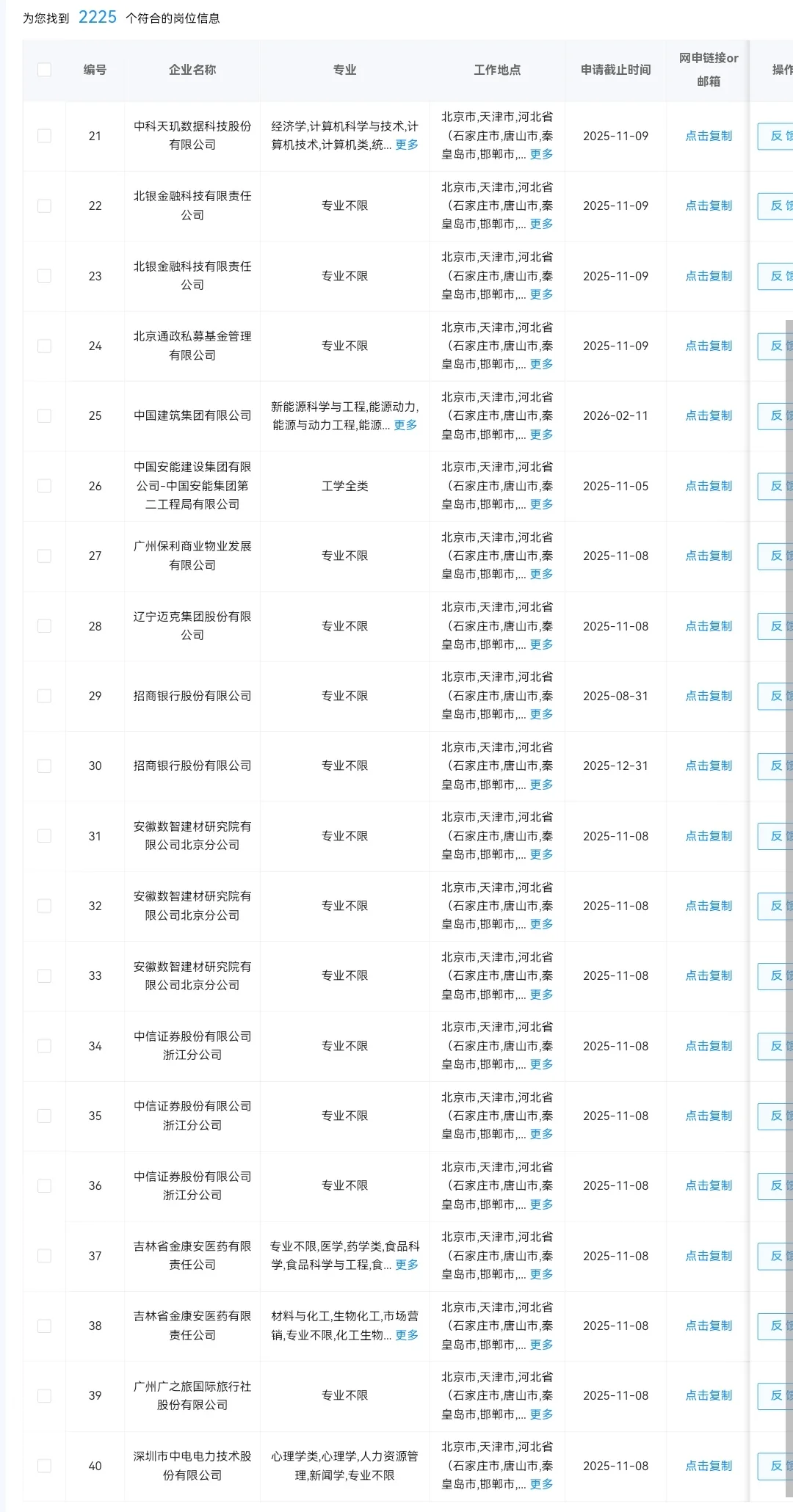 25秋招，河北邯郸在招央国企岗位