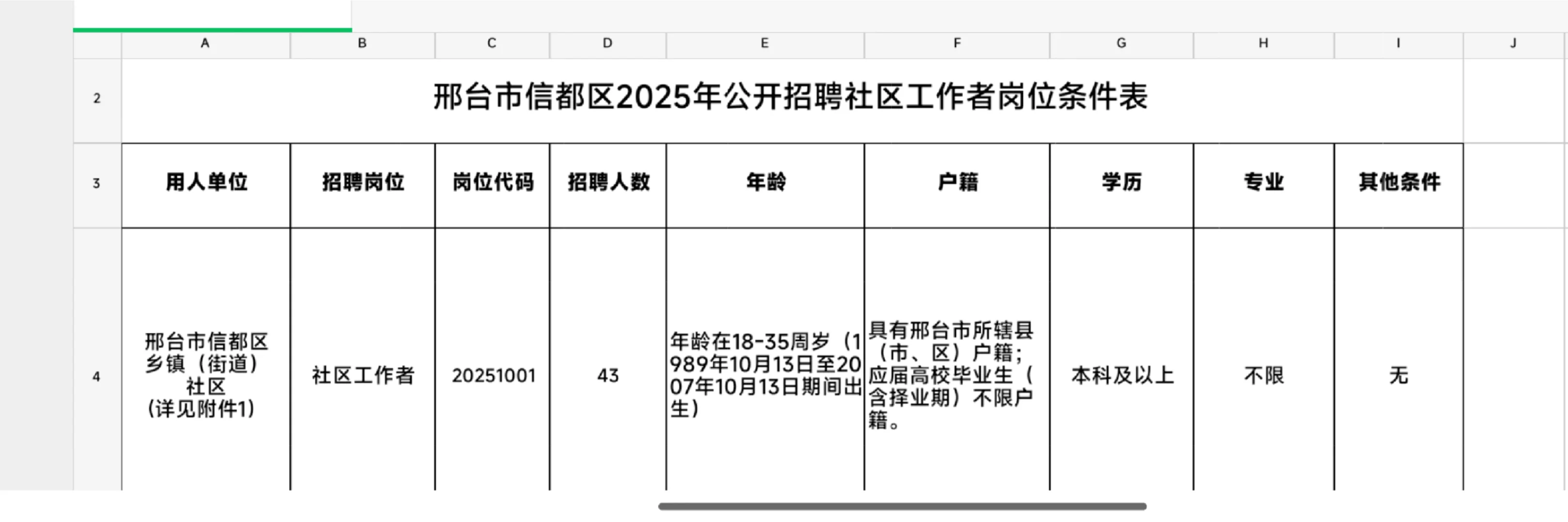 信都区招聘社工43人