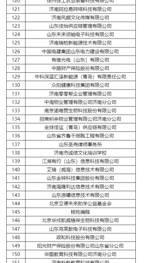 山师秋季校园招聘会！参会单位汇总来啦