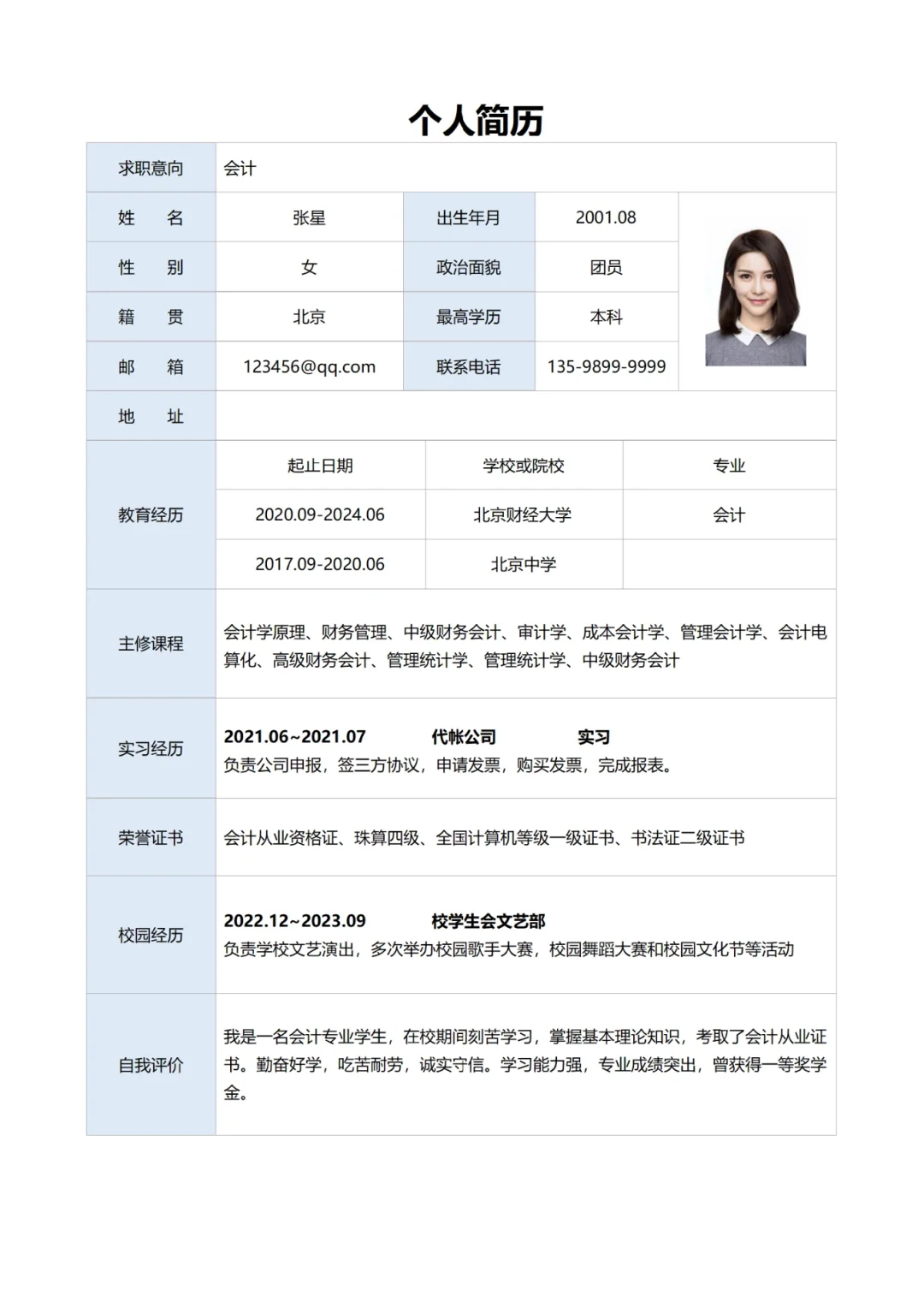 适合应届毕业生的简历模板