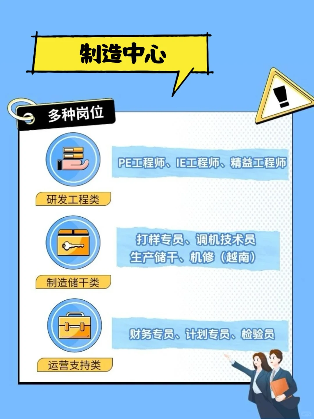 瑞孚集团校招来咯！心动的offer在等你🎉