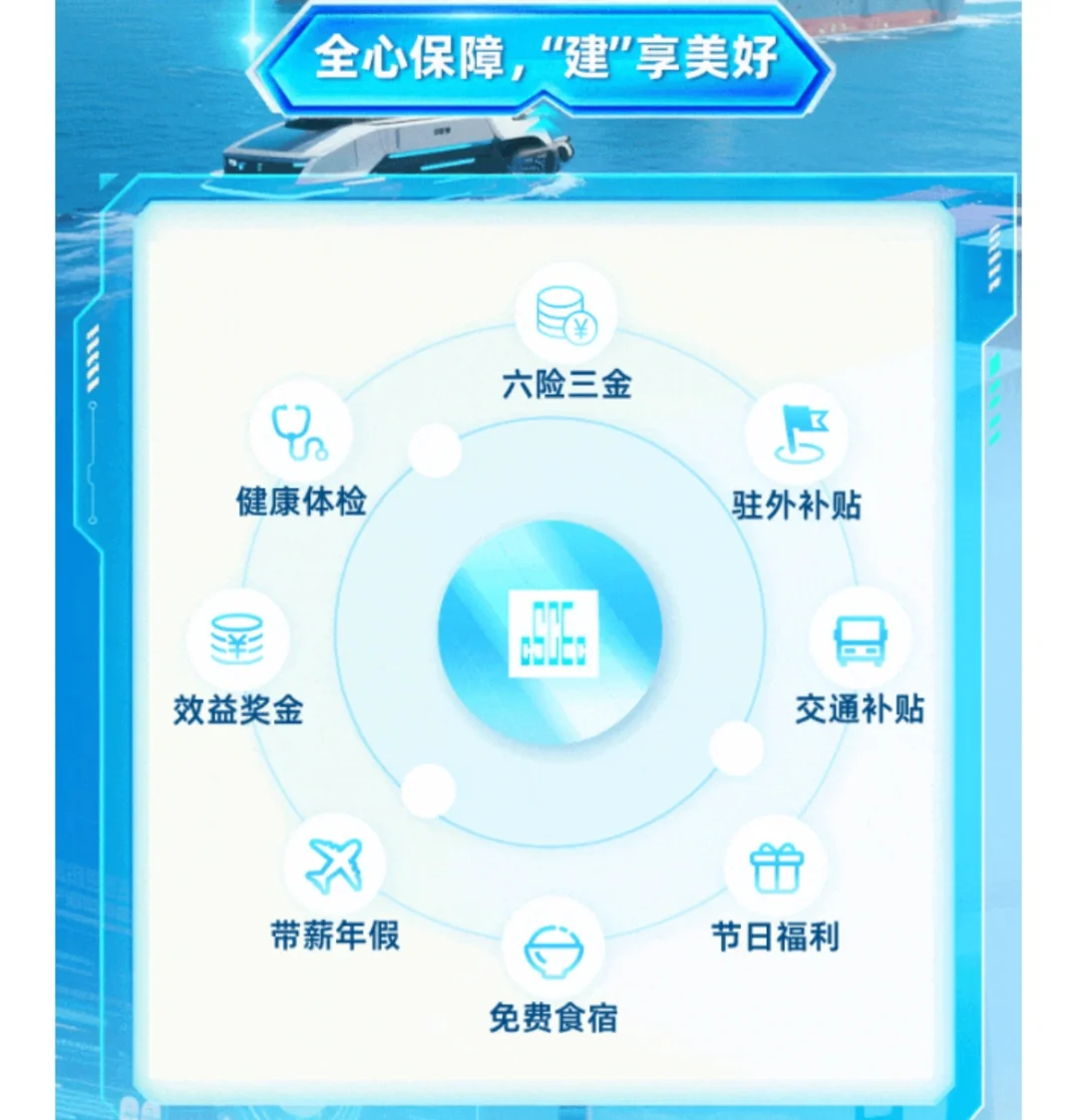 中建港航局2026校园招聘