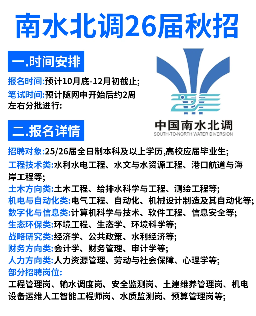 中国南水北调2026校园招聘公告