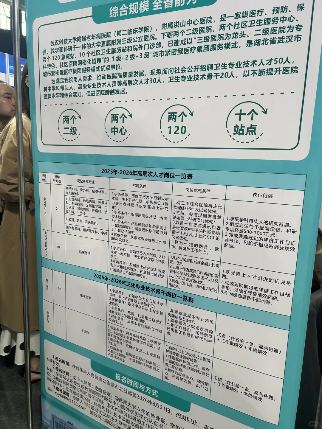 卫生人才招聘会才是主流