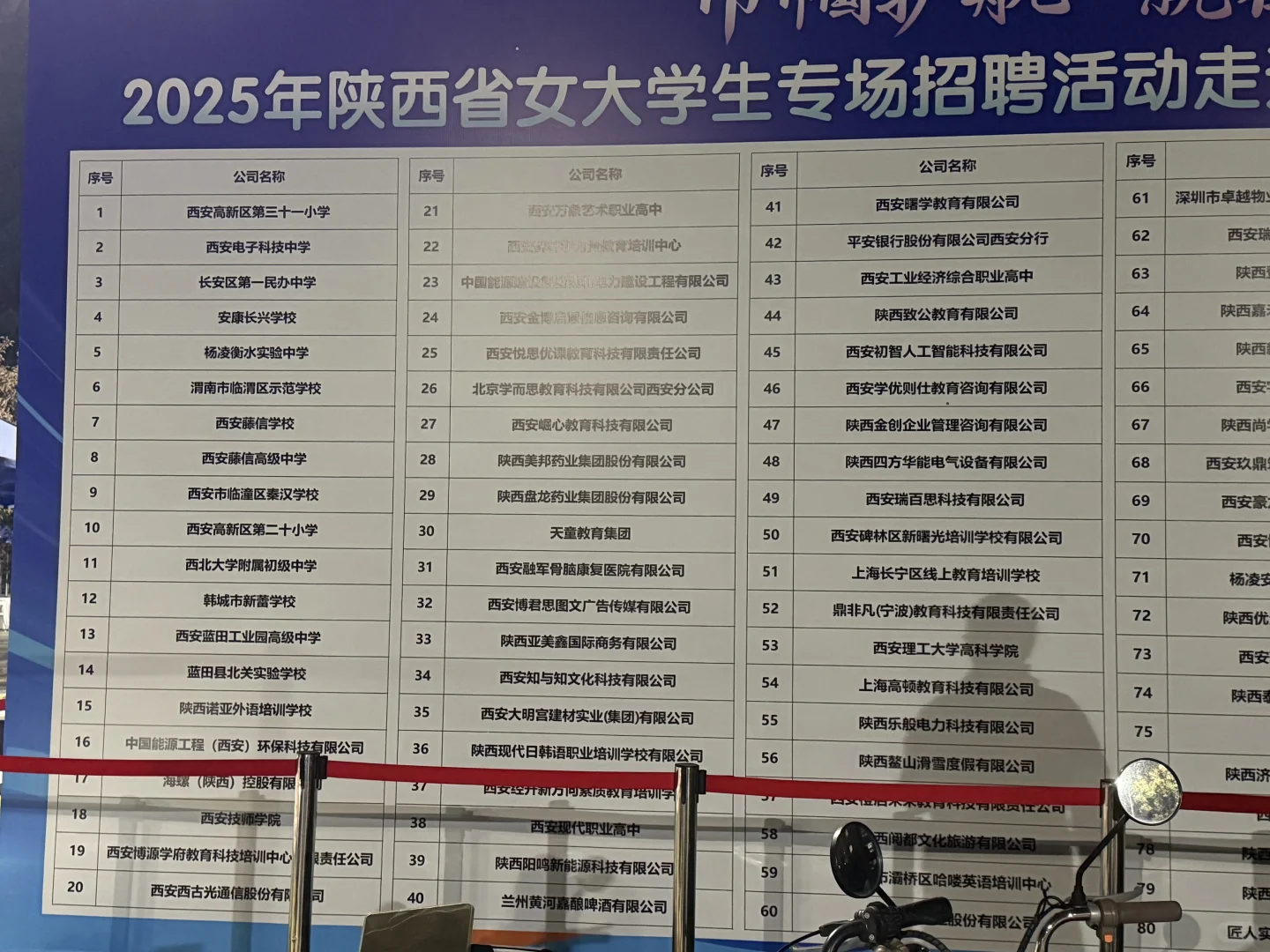 陕西女大学生专场招聘2025.10月🎓