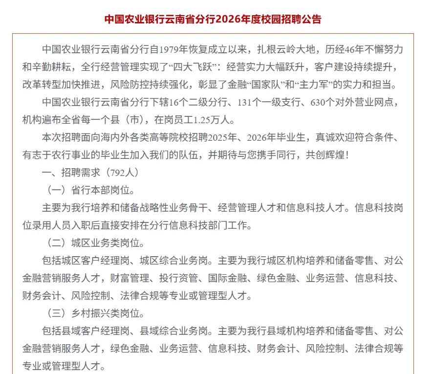 中国农业银行招聘了