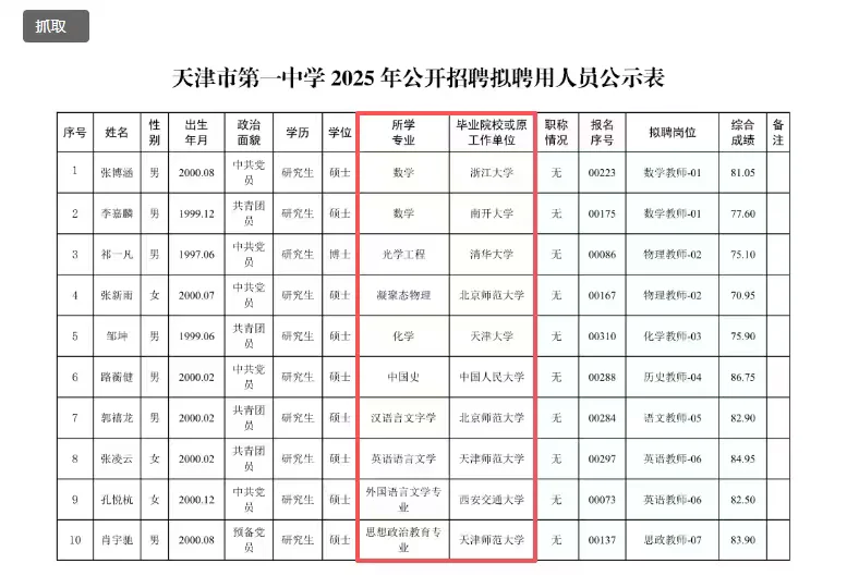 想考进天津市五所当老师有多难?