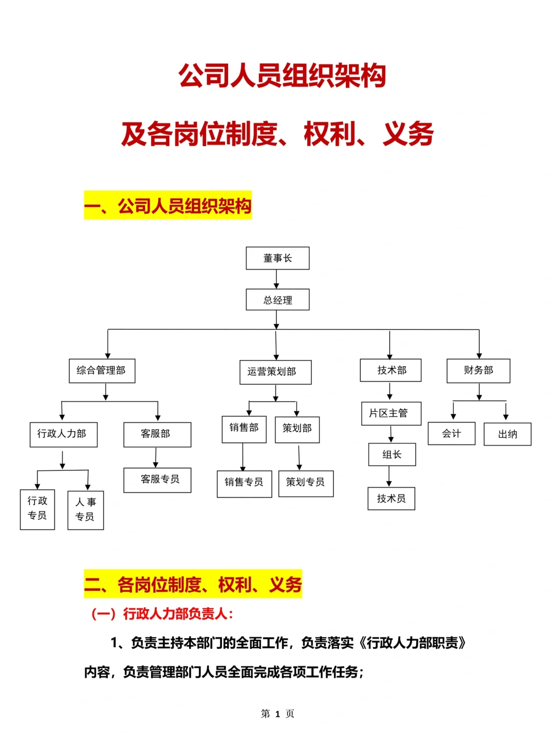 公司组织架构图及各部门职责模板（完整版）