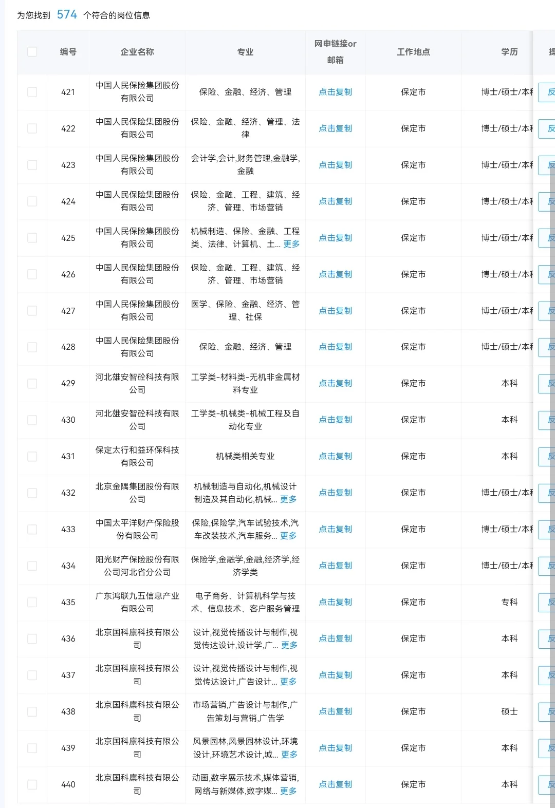 河北保定目前秋招可投央国企