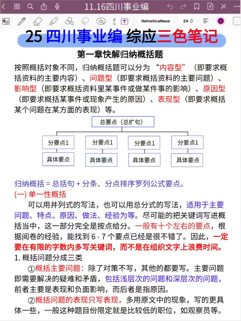 11.16四川事业编，时z范围已出，直接背！