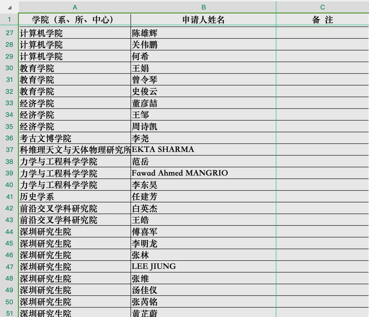 北大博士后10月份进站公示 | 非博雅