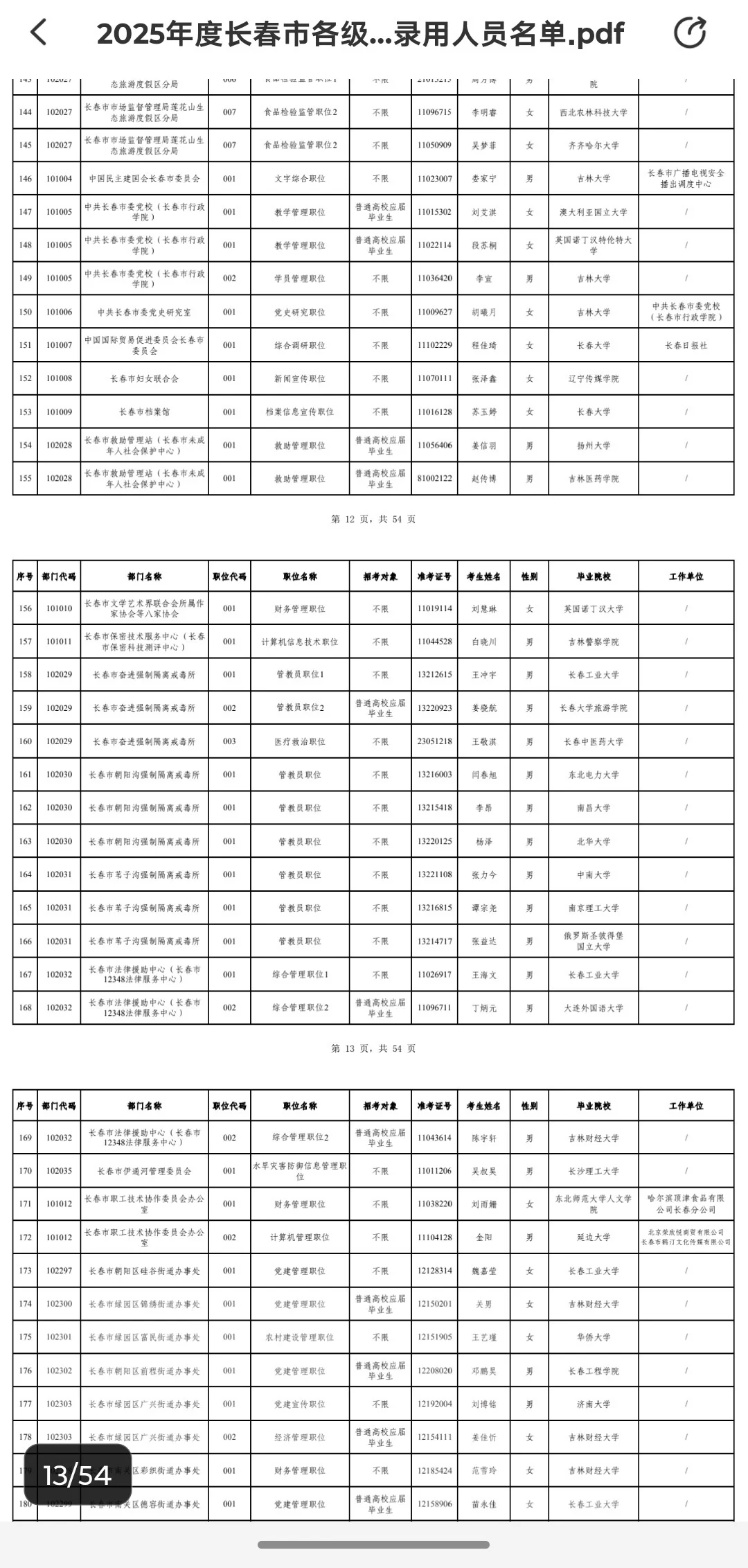 继续长春录用名单