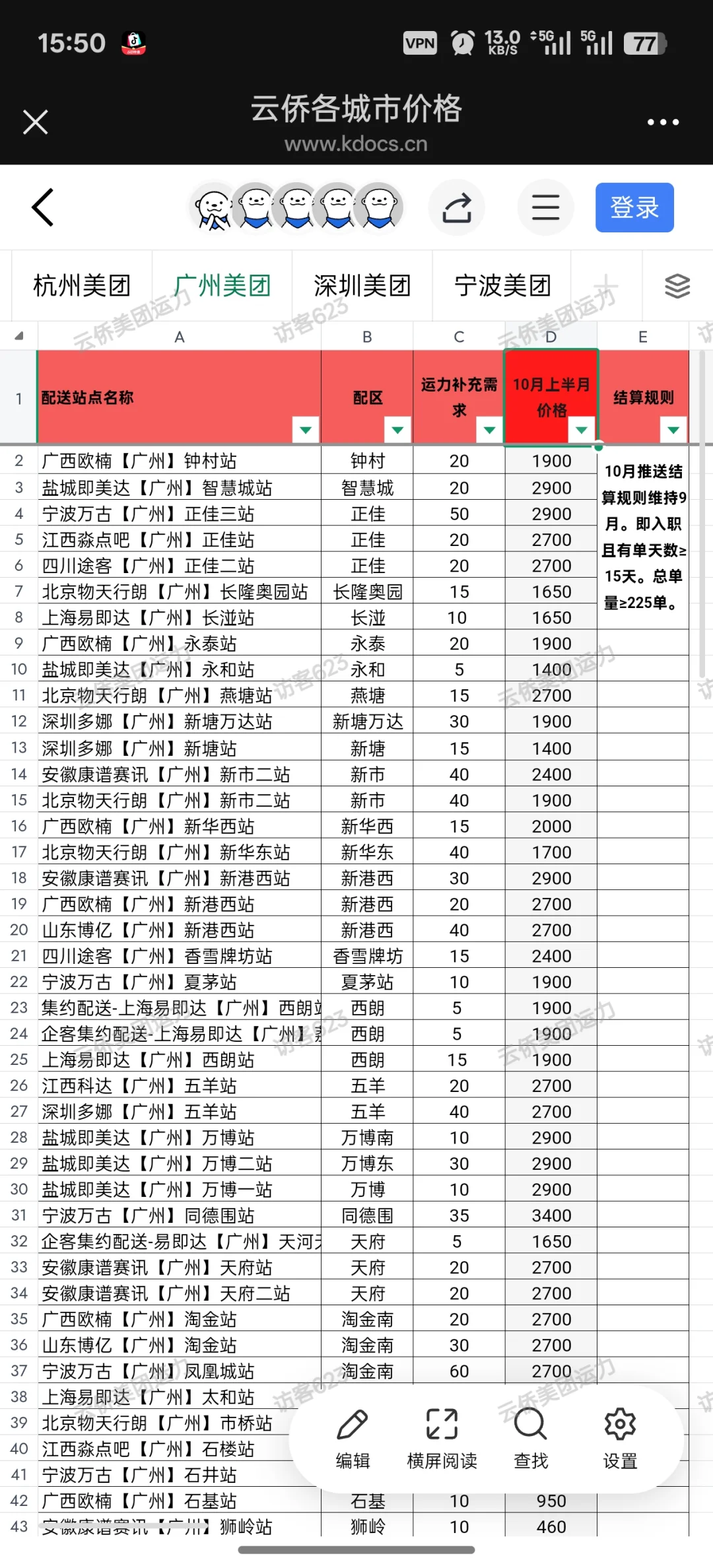 📚 劳务合作新思路：古训今用
