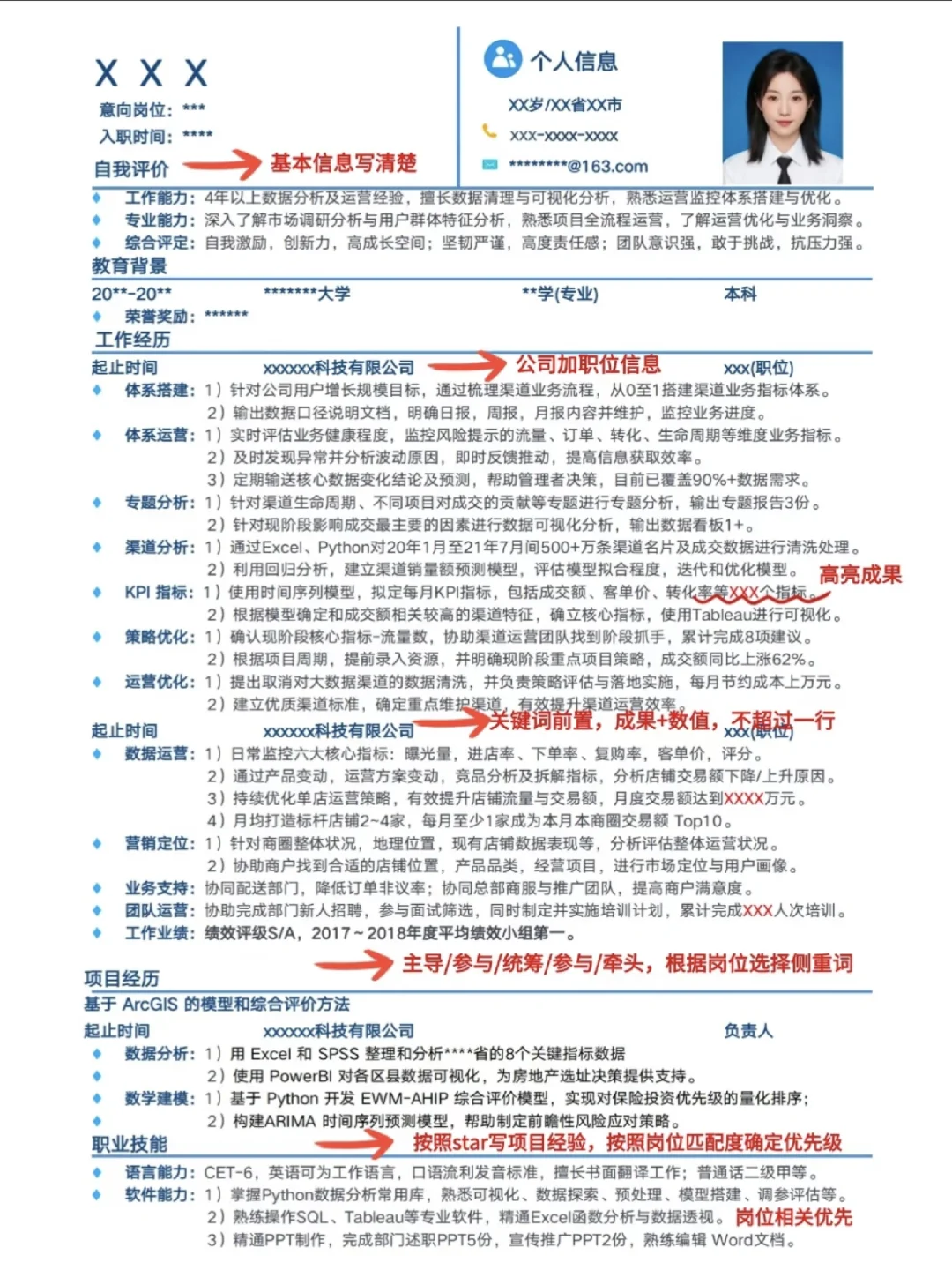 A13大厂简历攻略
