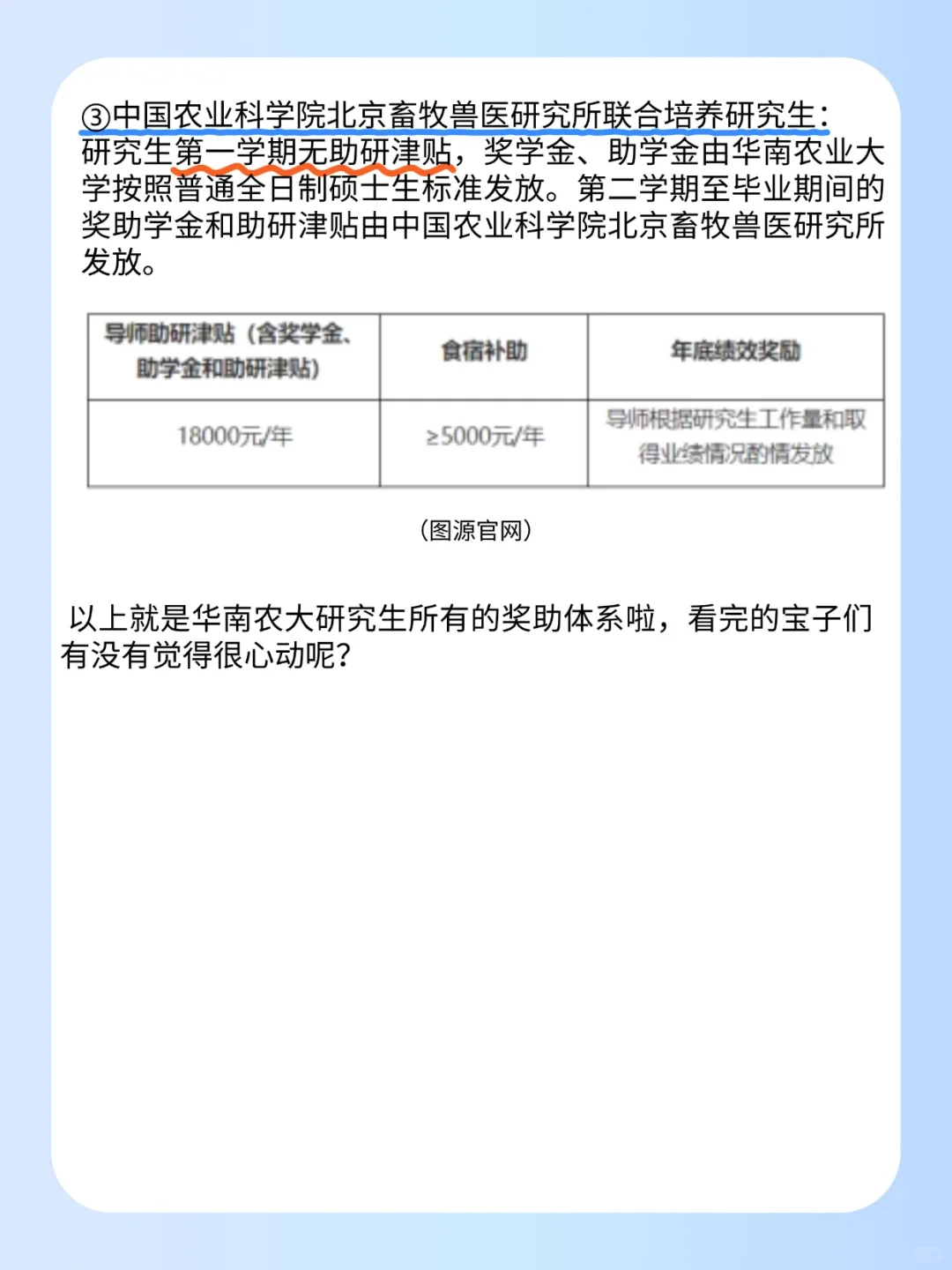 你期待的华南农业大学奖助学金篇来喽~