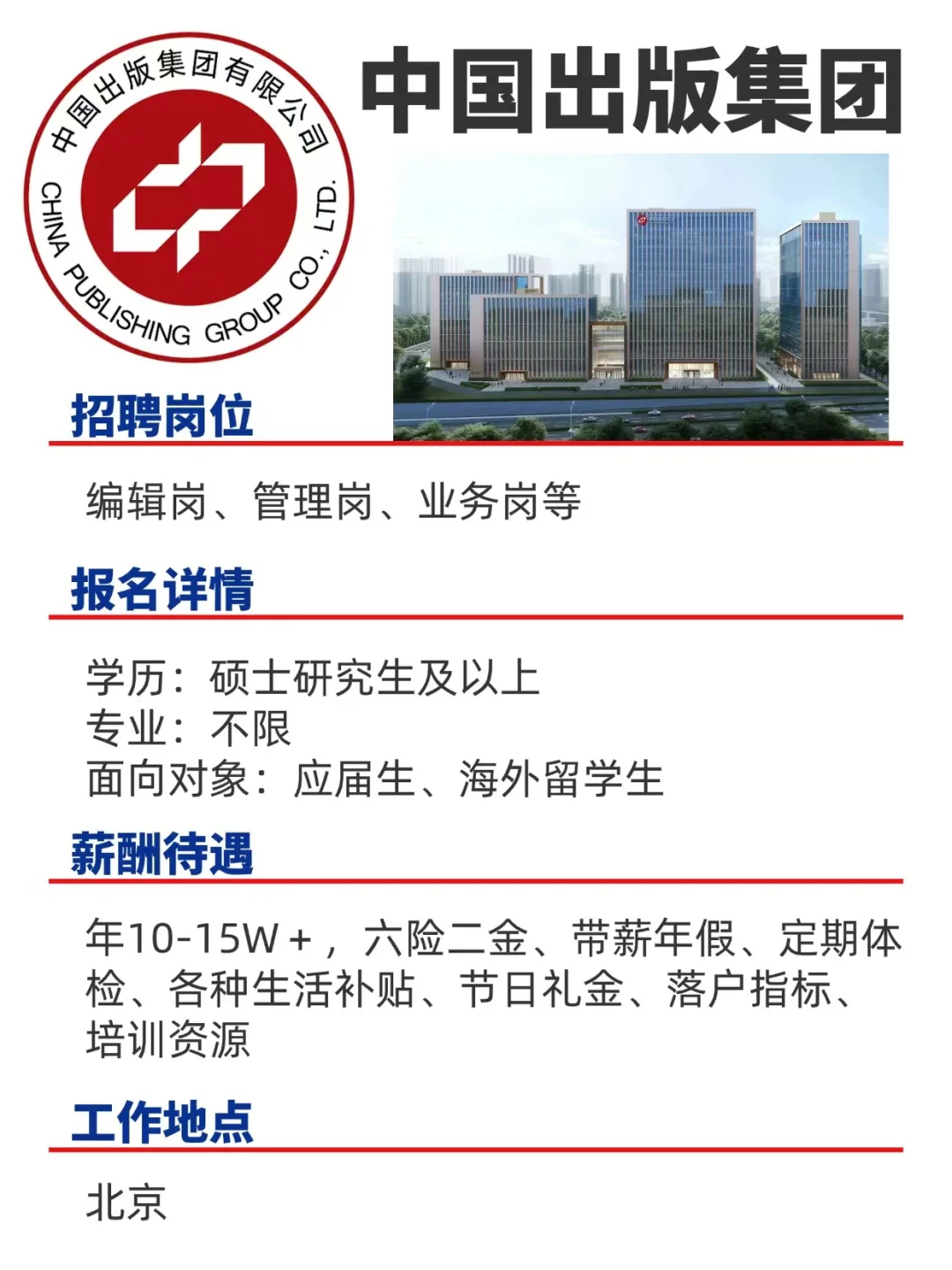 中国出版集团招聘来了，应届生！！