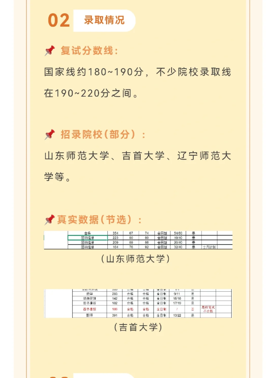 专科考研最容易捡漏上岸的五大专业