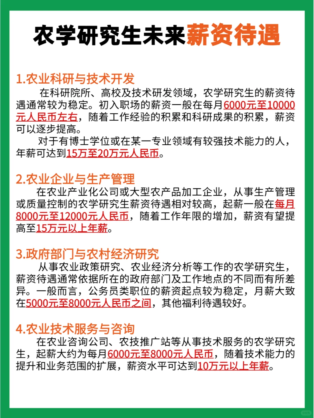 农学研究生毕业薪资/就业方向/面临挑战