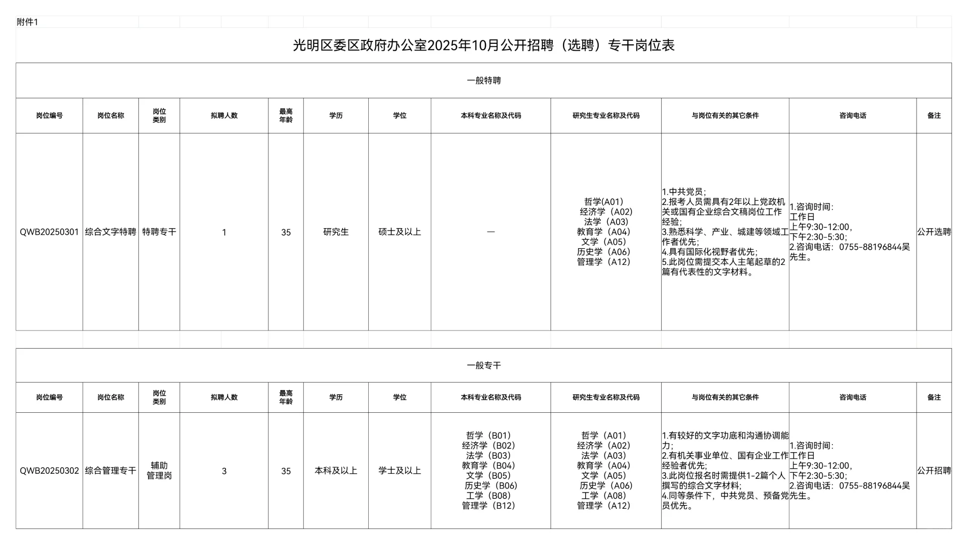 光明区两办招聘
