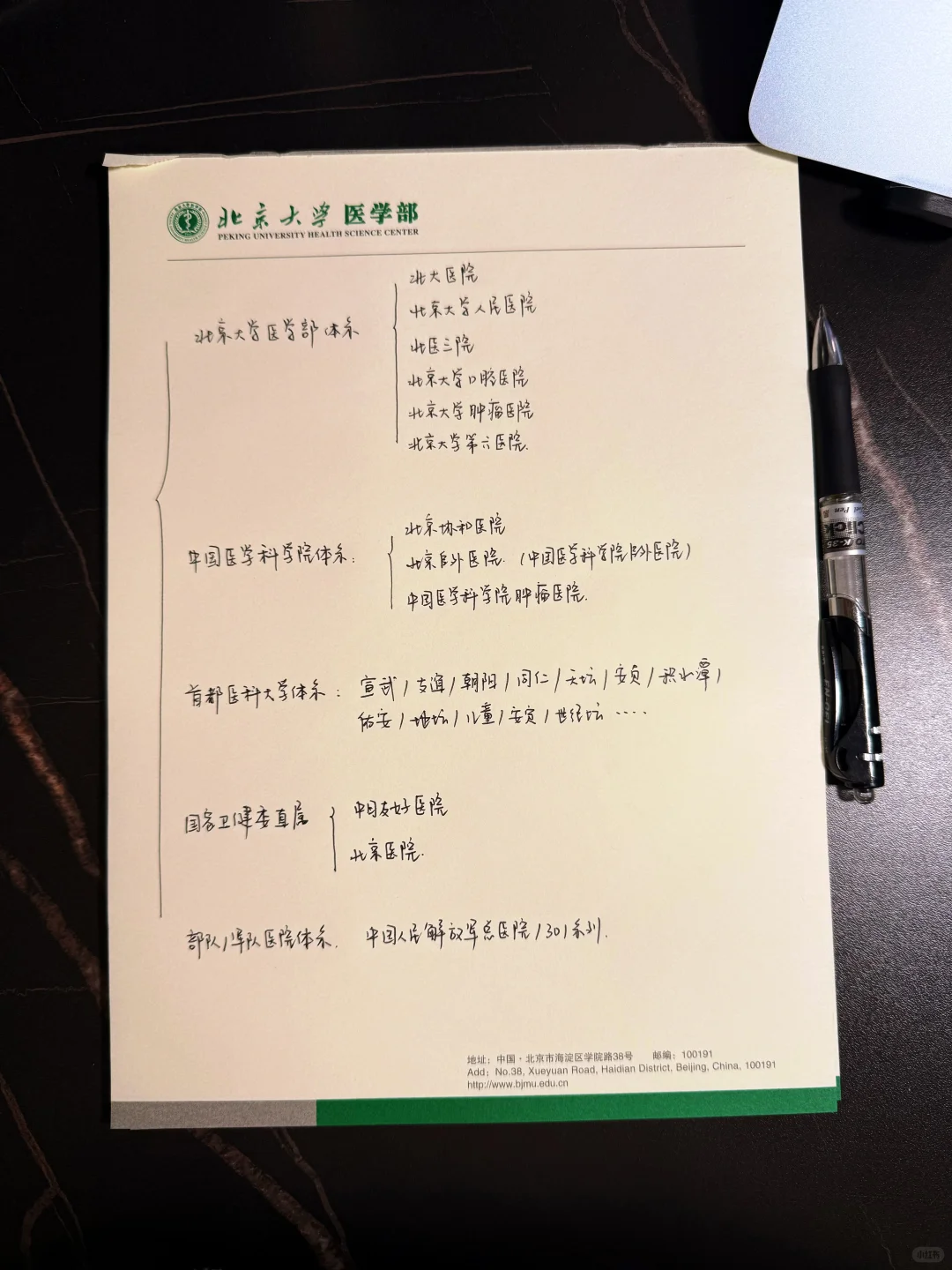 医学生毕业找工作经验分享