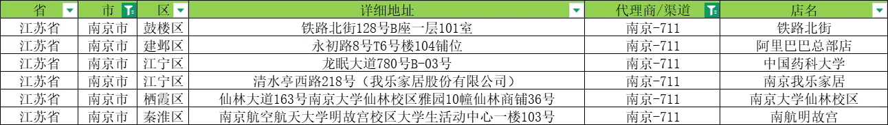 南京兼职，甲方直招，