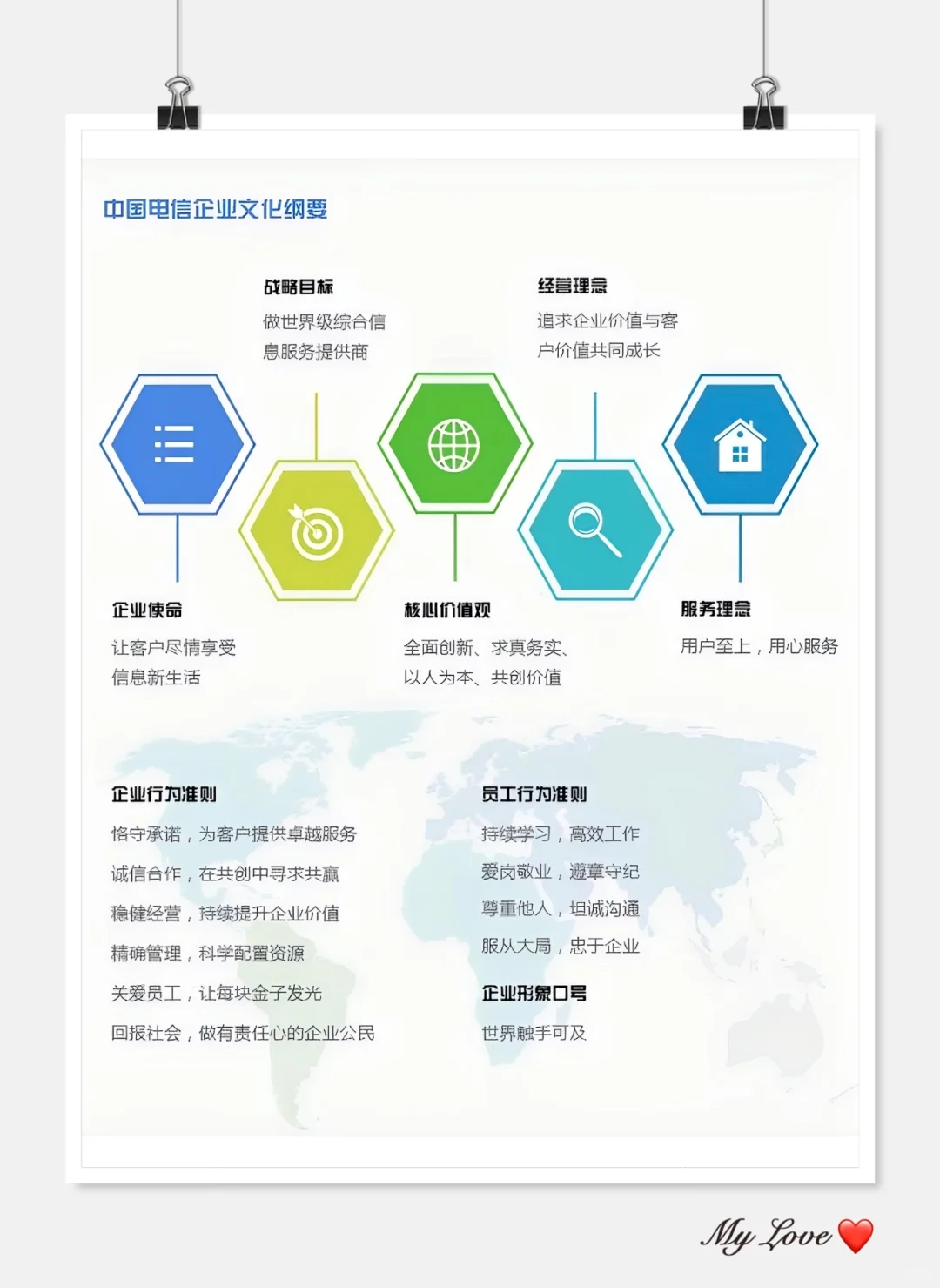 中国电信笔试，觉得时间来不及的直接抄我的