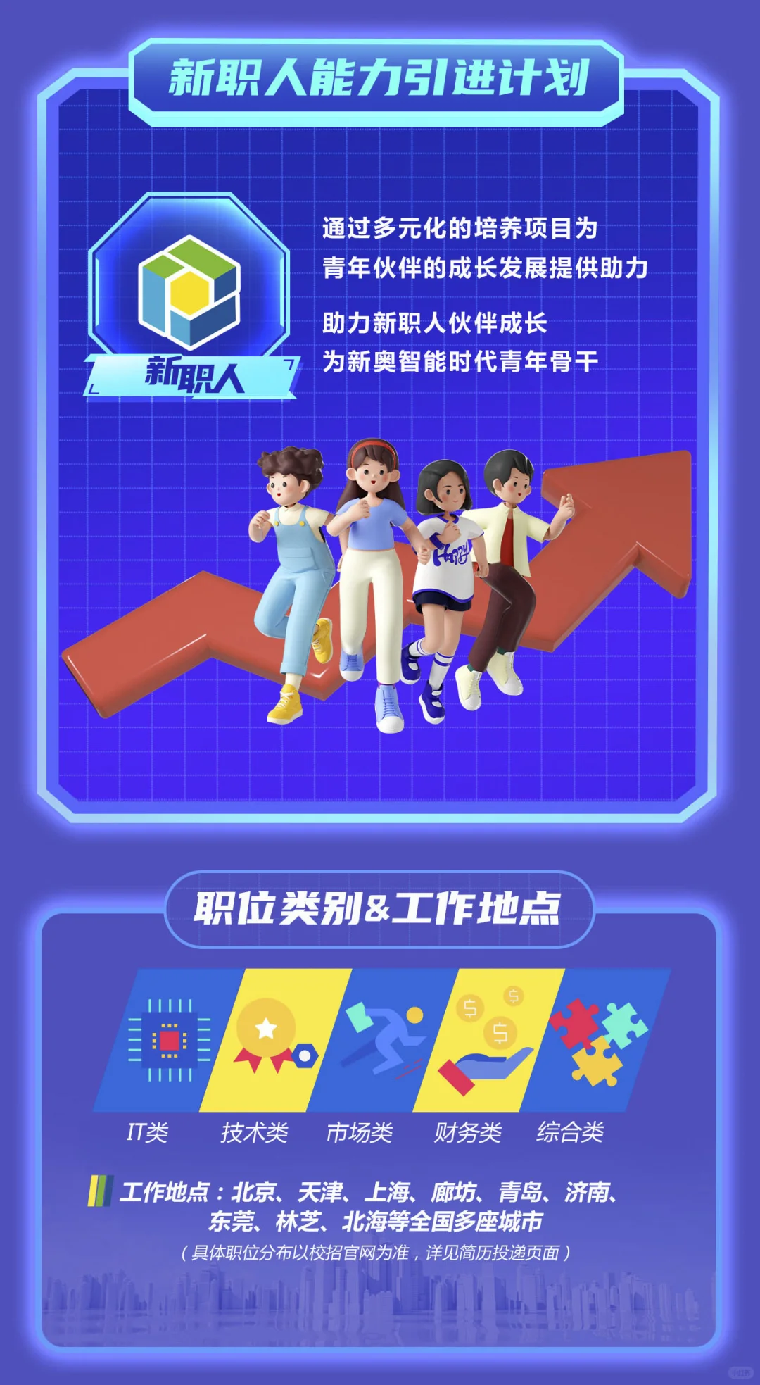 新奥集团2026届校园招聘正式启动！