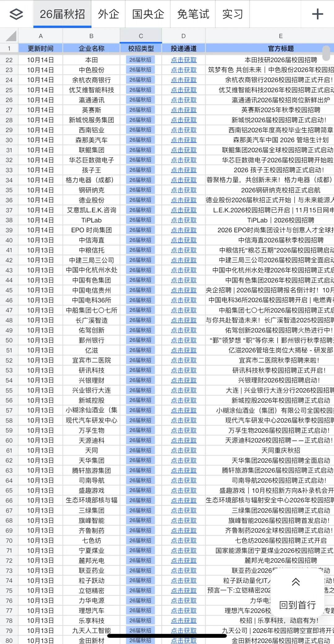 假如你10.14开始投秋招