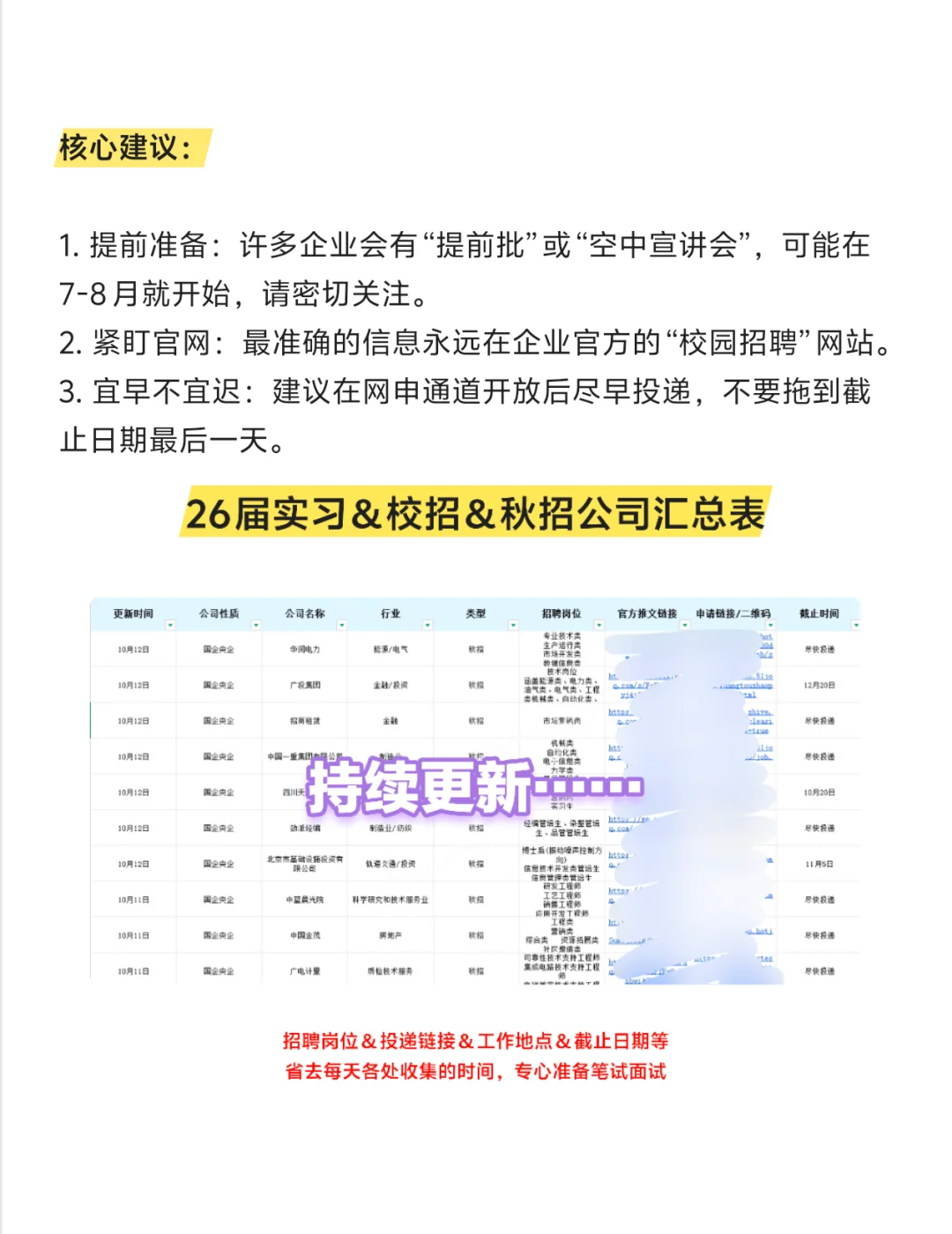 很多人不敢说，其实进国企比考公容易