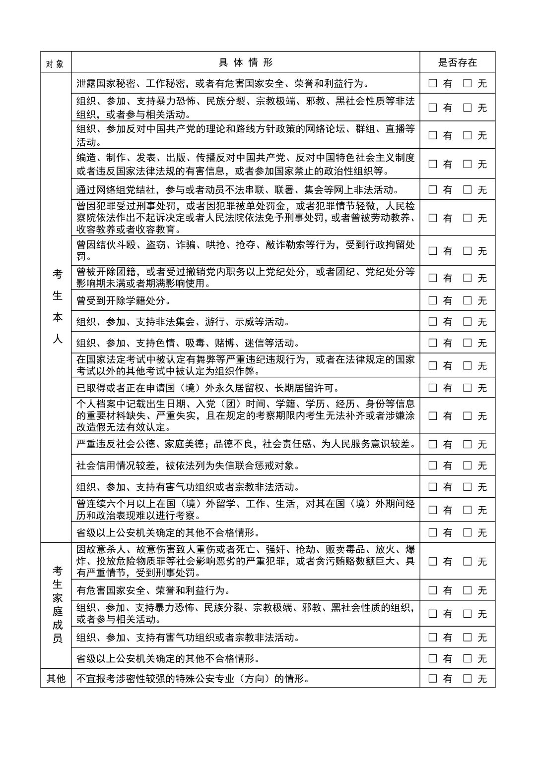 粉丝考公因瞒工作经历，政审凉了