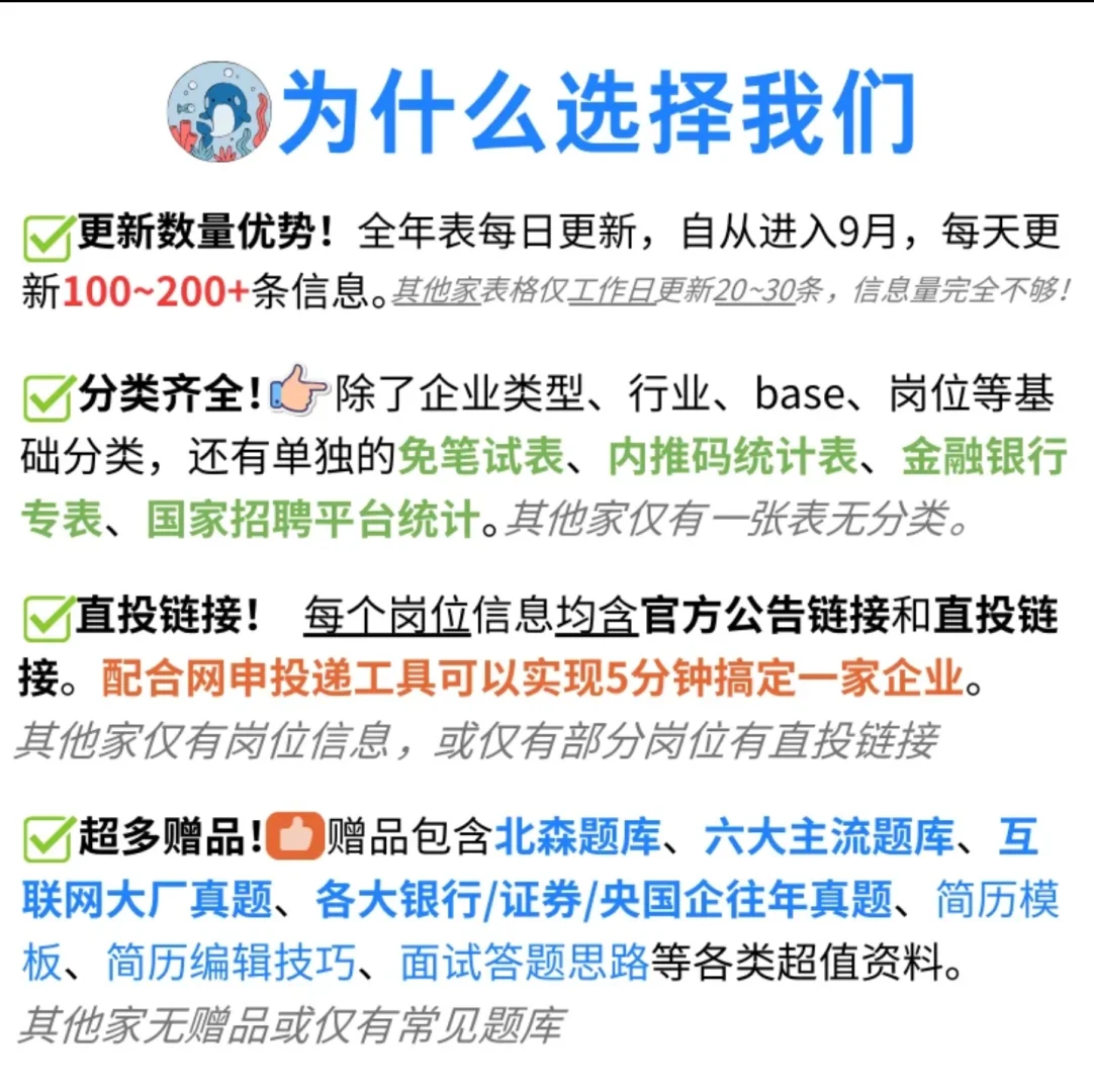 秋招投到手抽筋，2小时才投5份真的会谢！