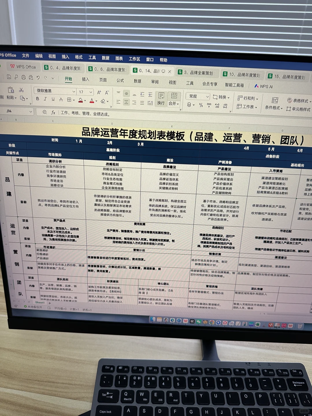 月薪五万聘来的品牌总监，做事真是妥帖…