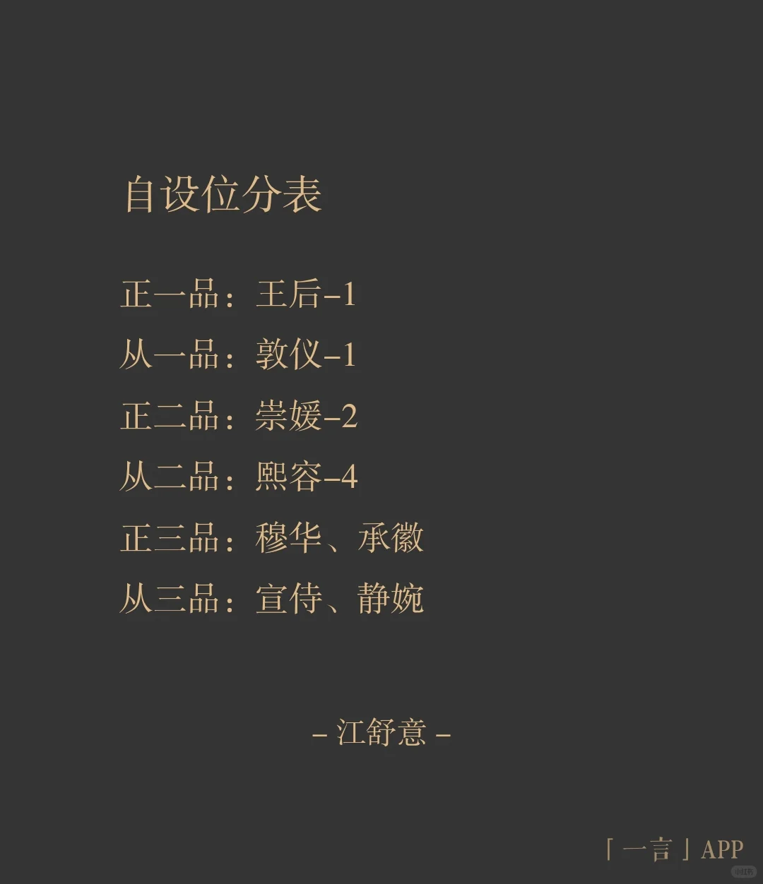 宫圈/文游：推荐几个自设的位份表